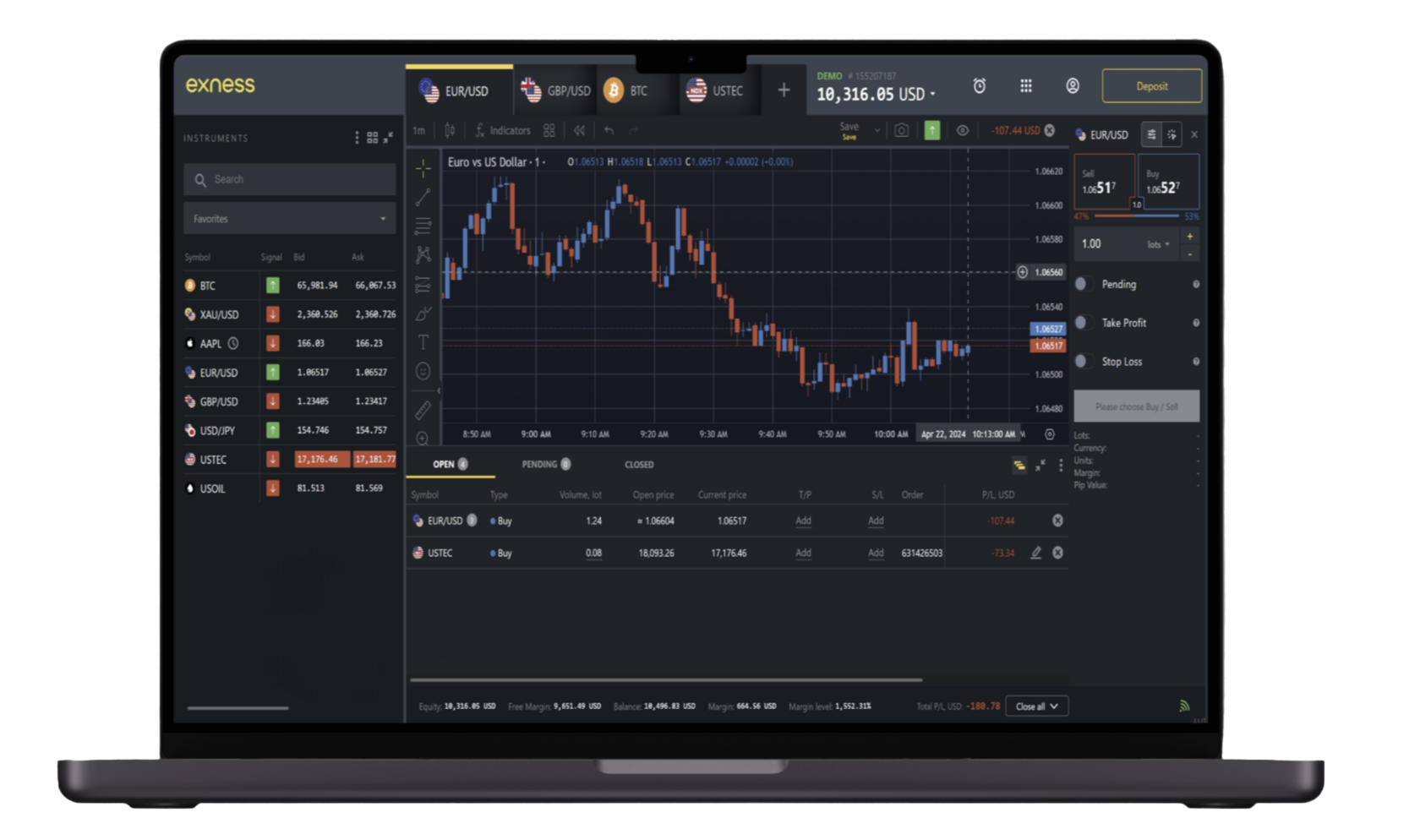 Exness Evaluation 2025 Exness Evaluation 2025